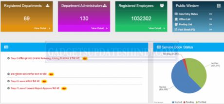 (Apply) Manav Sampada Portal ehrms : upsdc.gov.in Login, Registration 2022
