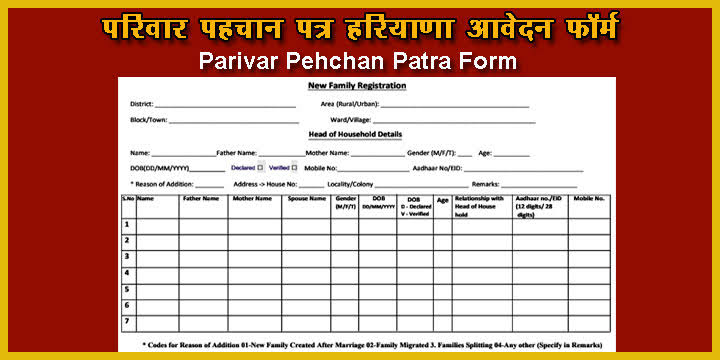 Parivar Pehchan Patra 2022 : family smart card Haryana, PPP HR family id saral haryana