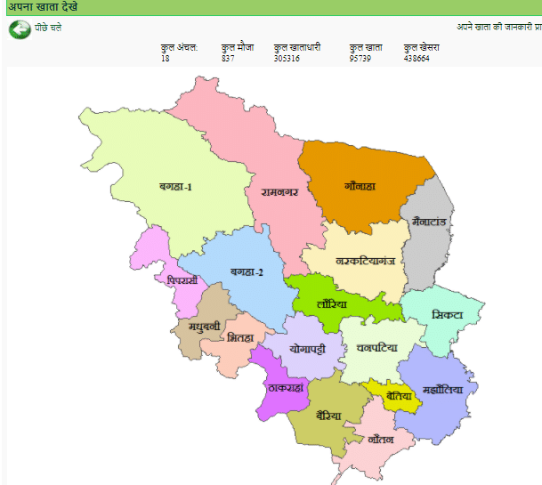 Bihar Apna Khata 2024