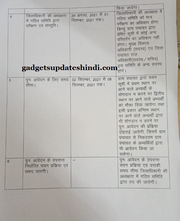 Time Table For Recruitment Of Panchayat Assistant