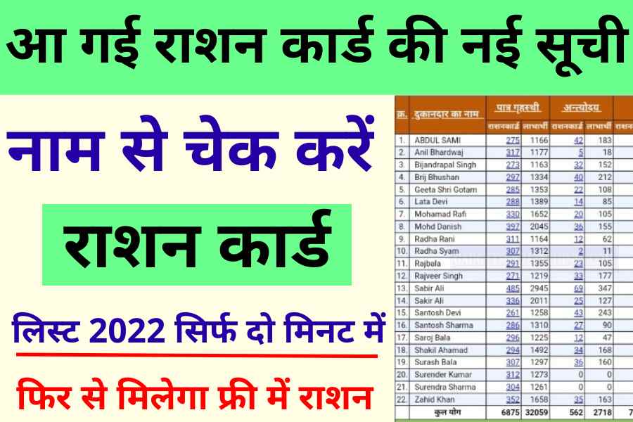 Free Ration 2022 Card New List