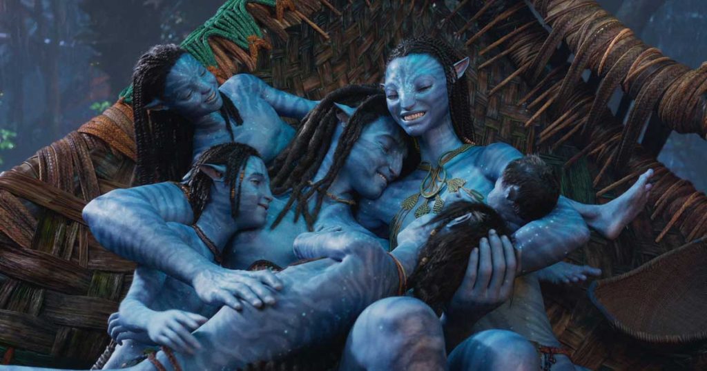 Avatar 2 Worldwide Box Collection 2023