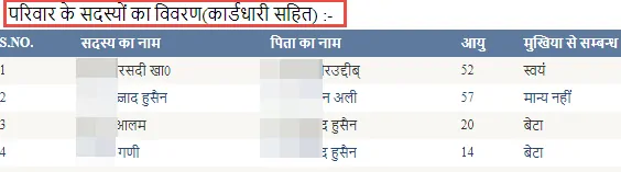 Ration Card List Bihar10