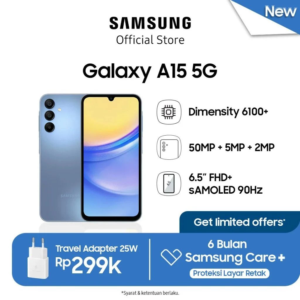 Samsung Galaxy A15 5G India