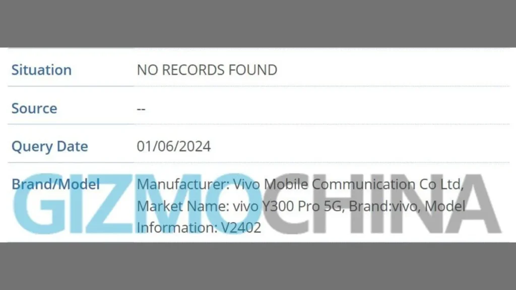 Certification Details Of Vivo Y300 Pro 5G Phone